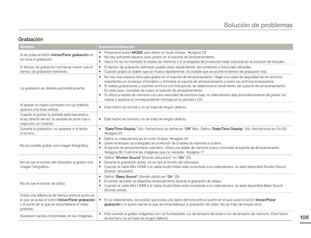 Samsung HMX-H400BP/XIL, HMX-H400BP/EDC manual 109, Síntoma Explicación/Solución 