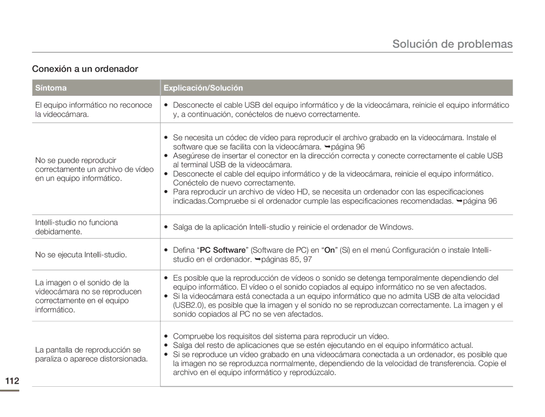 Samsung HMX-H400BP/EDC Conexión a un ordenador, 112, El equipo informático no reconoce, Paraliza o aparece distorsionada 