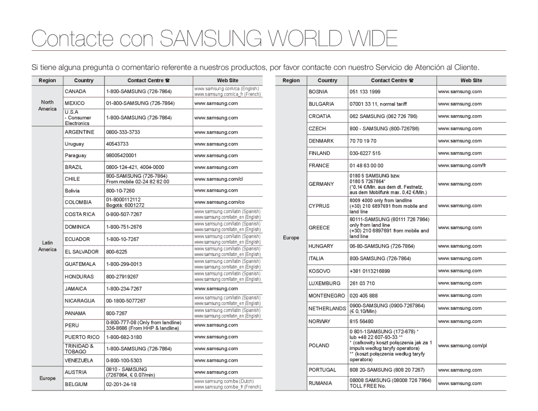 Samsung HMX-H400BP/EDC, HMX-H400BP/XIL manual Contacte con Samsung World Wide 