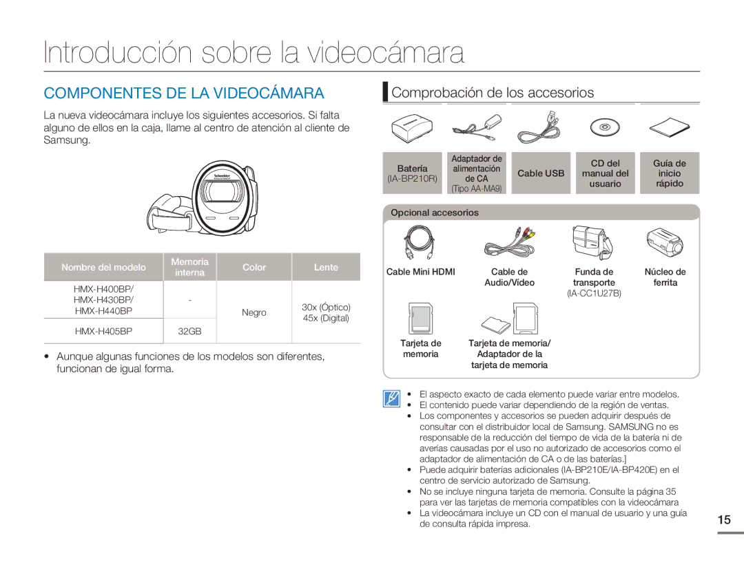 Samsung HMX-H400BP/XIL Introducción sobre la videocámara, Componentes DE LA Videocámara, Comprobación de los accesorios 