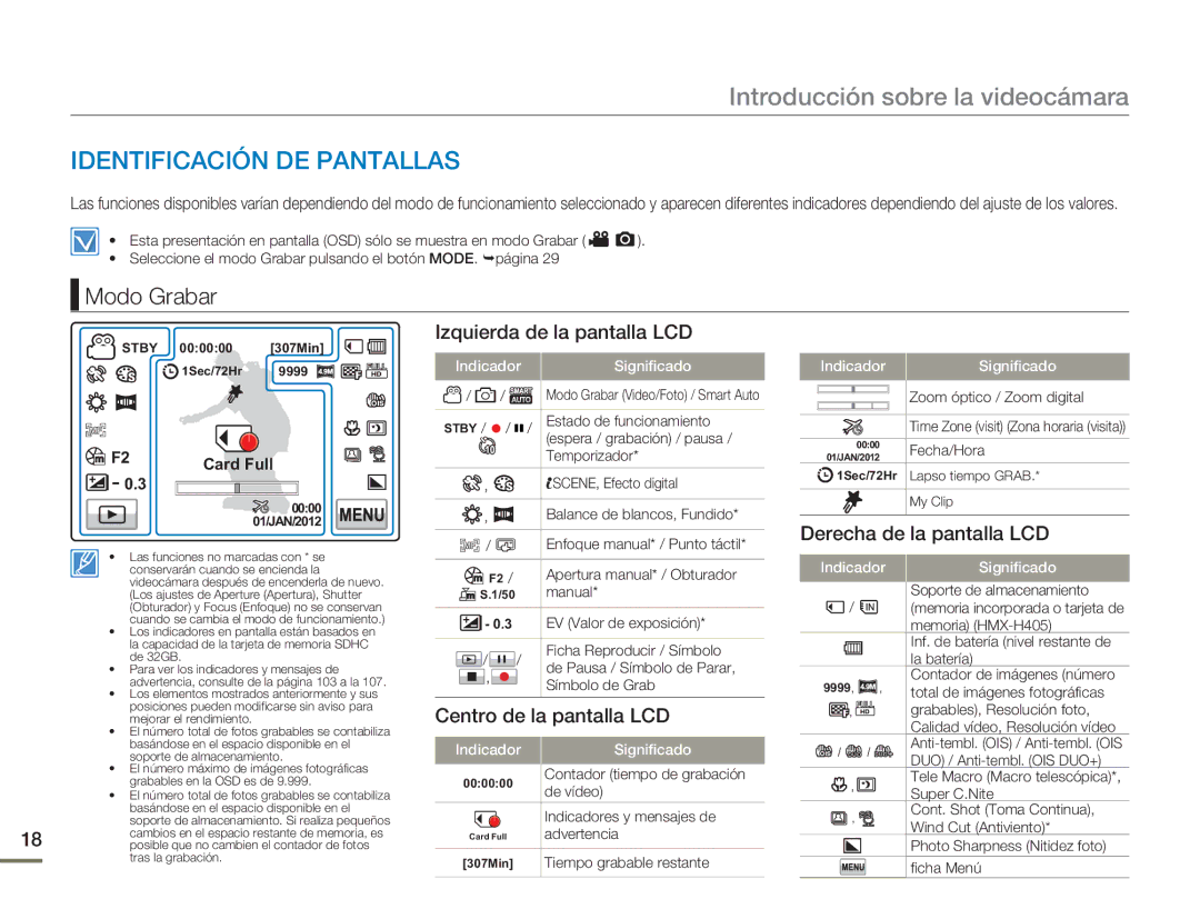 Samsung HMX-H400BP/EDC Identificación DE Pantallas, Modo Grabar, Izquierda de la pantalla LCD, Derecha de la pantalla LCD 