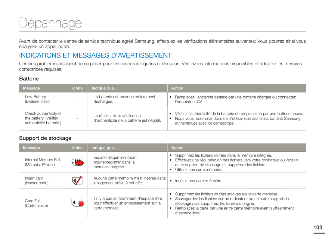 Samsung HMX-H400BP/EDC manual Dépannage, Indications ET Messages Davertissement, Batterie, Support de stockage, 103 