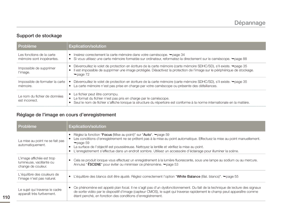 Samsung HMX-H400BP/EDC manual Support de stockage, Réglage de l’image en cours d’enregistrement 110 