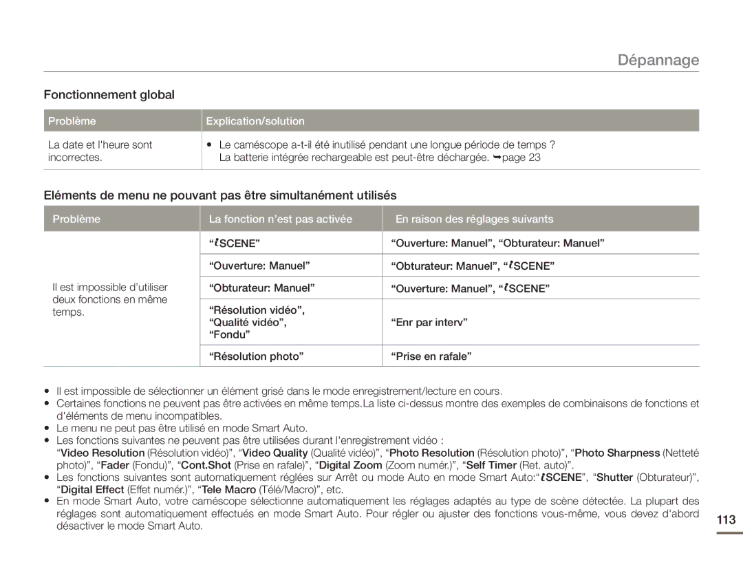 Samsung HMX-H400BP/EDC manual Fonctionnement global, Eléments de menu ne pouvant pas être simultanément utilisés 