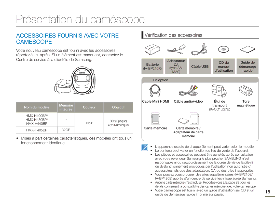 Samsung HMX-H400BP/EDC Présentation du caméscope, Accessoires Fournis Avec Votre Caméscope, Vérification des accessoires 