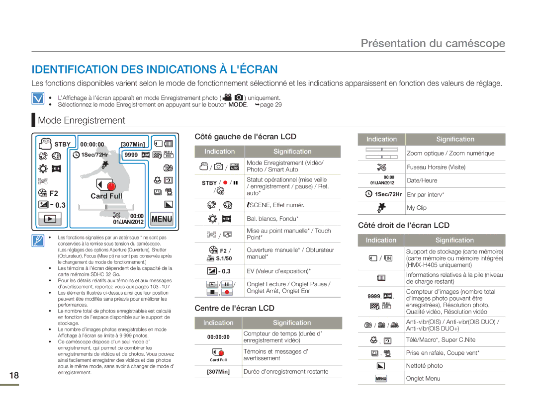 Samsung HMX-H400BP/EDC manual Identification DES Indications À Lécran, Mode Enregistrement, Côté gauche de lécran LCD 