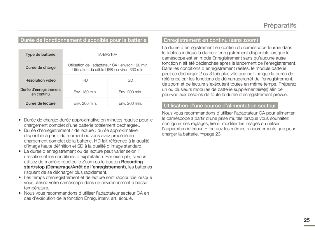 Samsung HMX-H400BP/EDC manual Utilisation d’une source d’alimentation secteur, IA-BP210R 