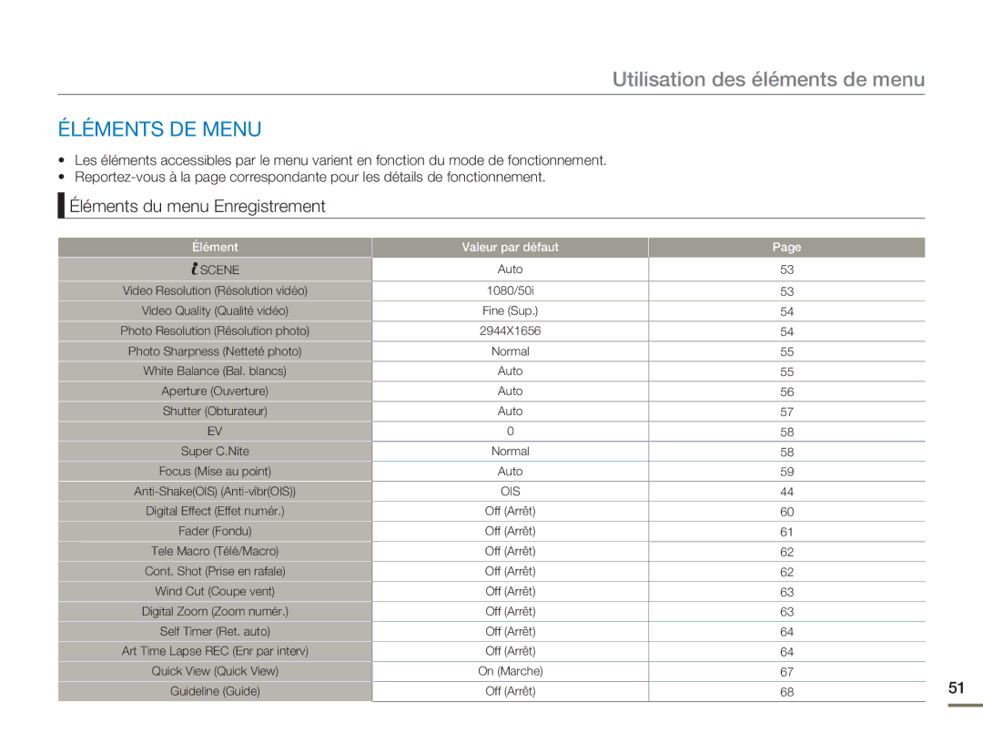 Samsung HMX-H400BP/EDC manual Utilisation des éléments de menu, Éléments DE Menu, Éléments du menu Enregistrement 