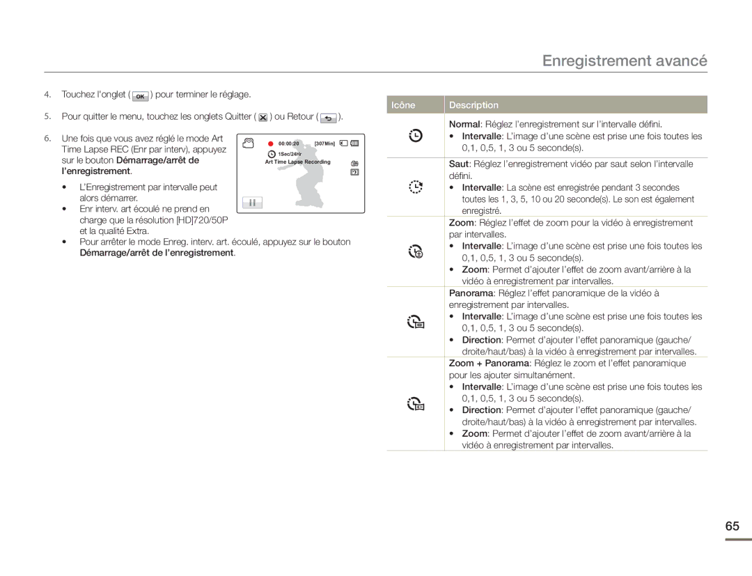 Samsung HMX-H400BP/EDC manual Icône Description 