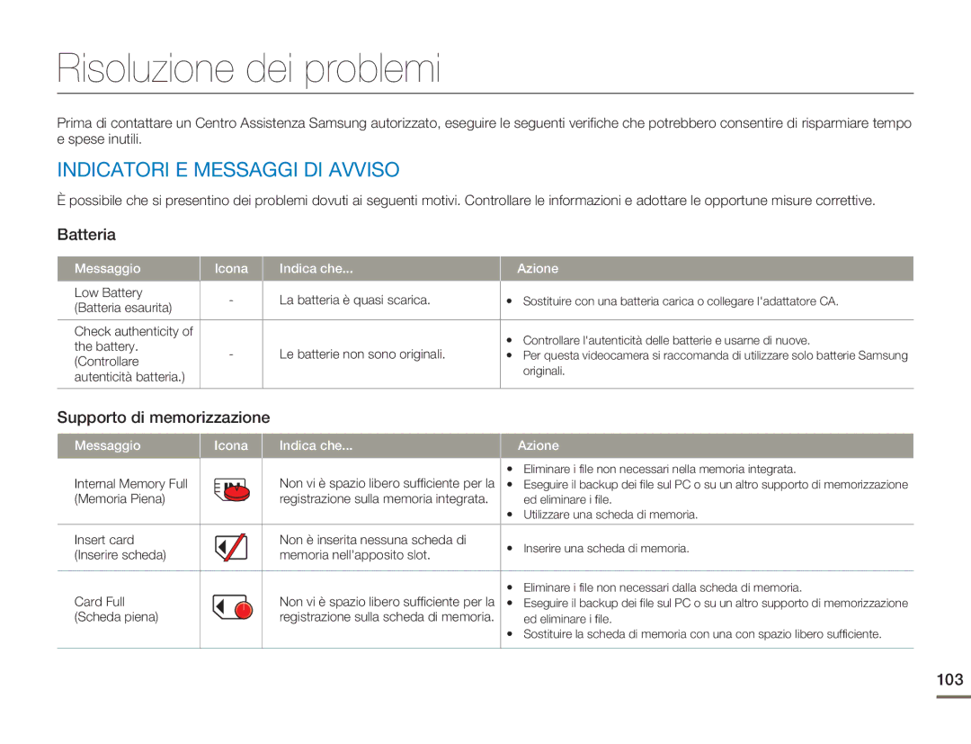 Samsung HMX-H400BP/EDC Risoluzione dei problemi, Indicatori E Messaggi DI Avviso, Batteria, Supporto di memorizzazione 