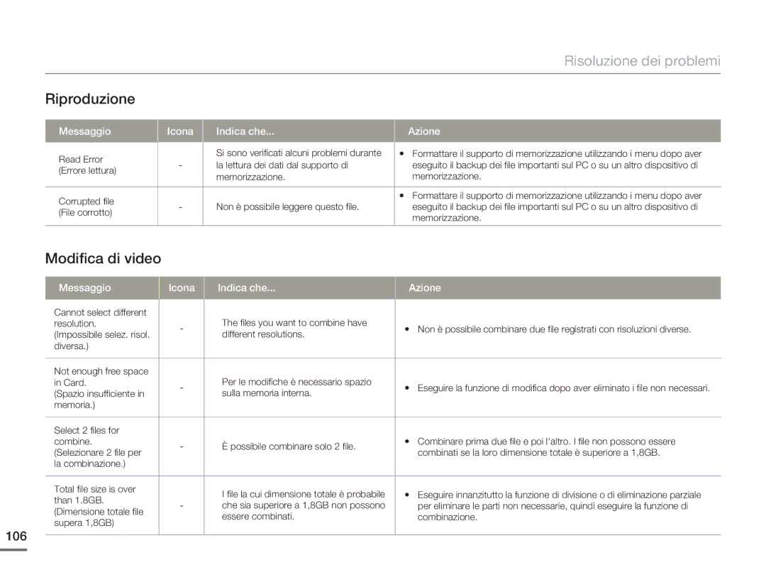 Samsung HMX-H400BP/EDC manual Riproduzione, Modifica di video, 106 