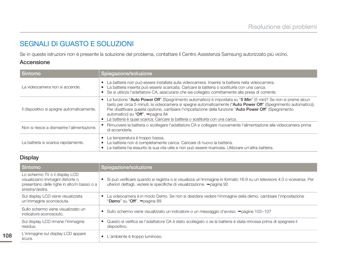 Samsung HMX-H400BP/EDC manual Segnali DI Guasto E Soluzioni, Accensione, Display 108 