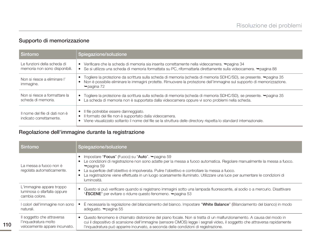 Samsung HMX-H400BP/EDC manual Regolazione dellimmagine durante la registrazione, 110 