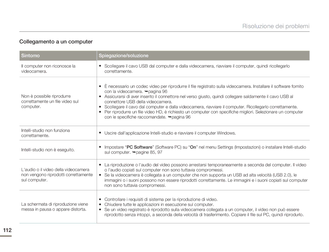 Samsung HMX-H400BP/EDC manual Collegamento a un computer, 112 