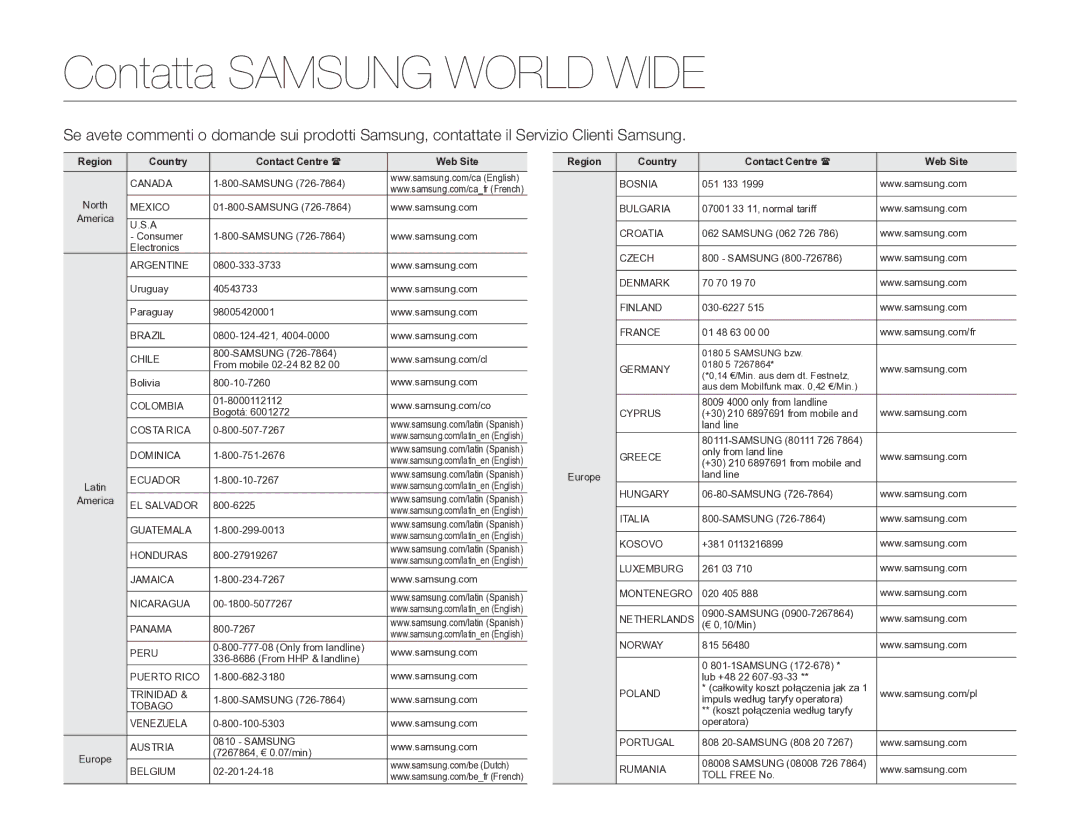 Samsung HMX-H400BP/EDC manual Contatta Samsung World Wide 