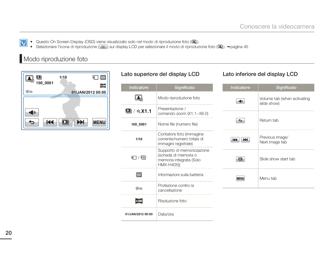 Samsung HMX-H400BP/EDC manual Modo riproduzione foto, X1.1 