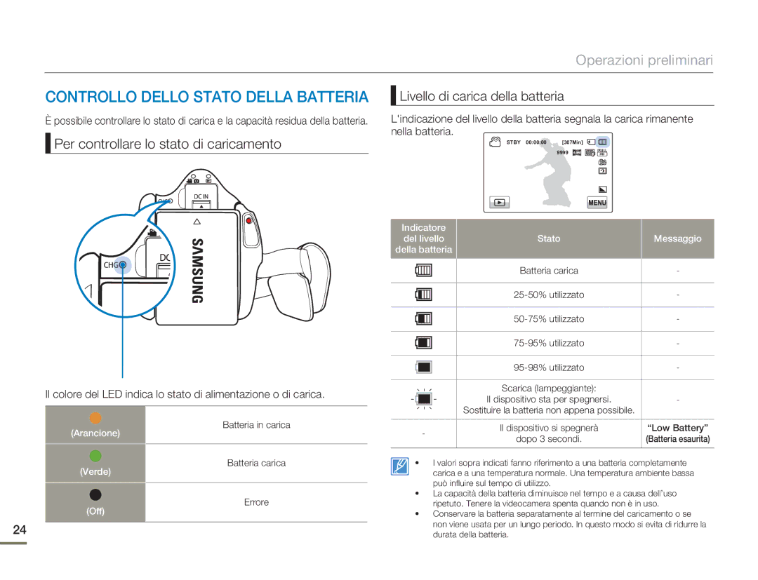 Samsung HMX-H400BP/EDC manual Controllo Dello Stato Della Batteria, Per controllare lo stato di caricamento 