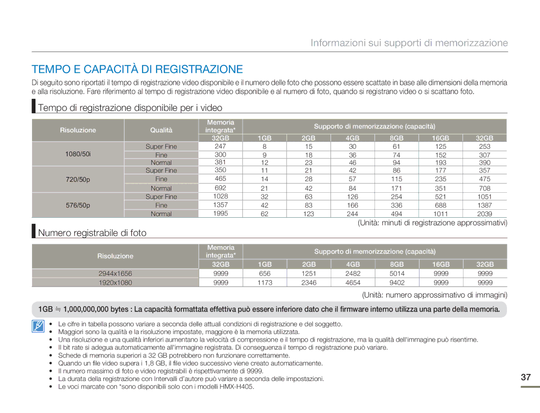 Samsung HMX-H400BP/EDC manual Tempo E Capacità DI Registrazione, Tempo di registrazione disponibile per i video 