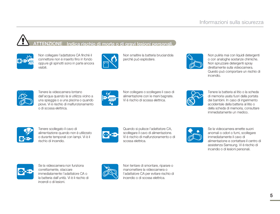 Samsung HMX-H400BP/EDC manual Informazioni sulla sicurezza 