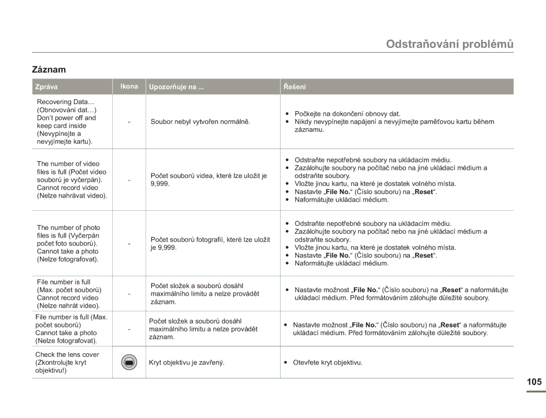 Samsung HMX-H400BP/EDC manual 105 