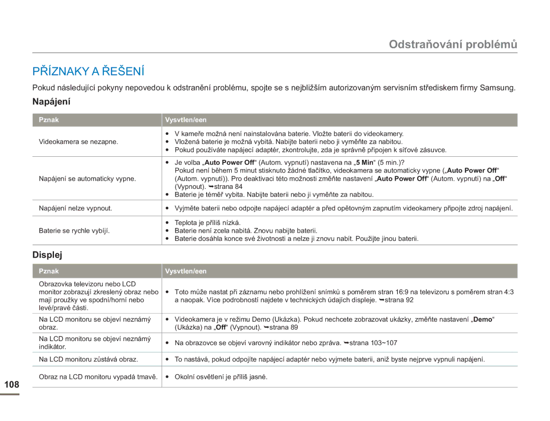 Samsung HMX-H400BP/EDC manual Příznaky a Řešení, Napájení 