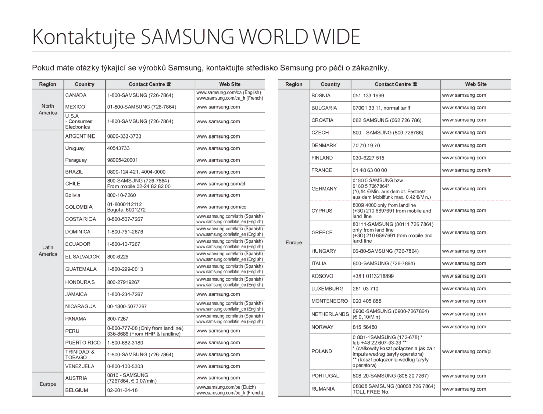 Samsung HMX-H400BP/EDC manual Kontaktujte Samsung World Wide 