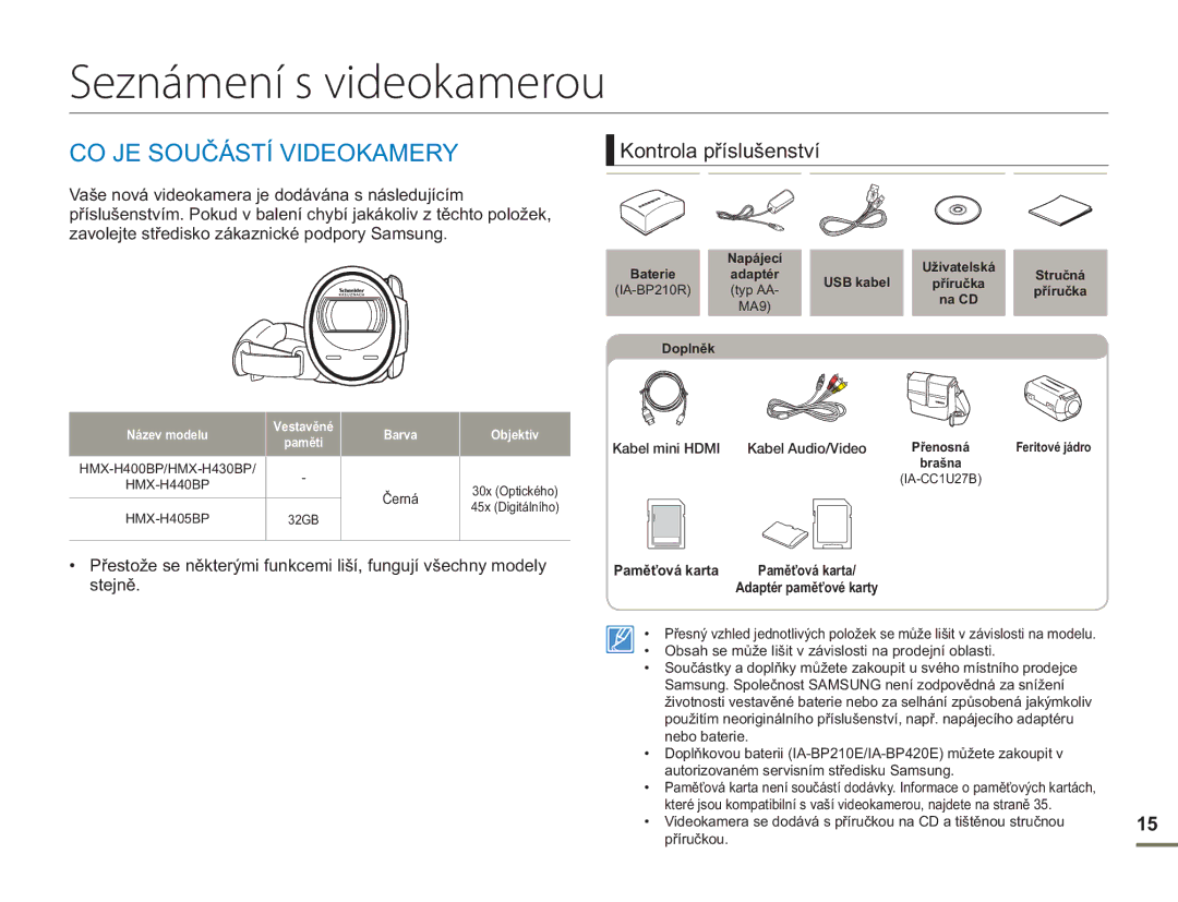 Samsung HMX-H400BP/EDC manual Seznámení s videokamerou, CO JE Součástí Videokamery, Kontrola příslušenství, Paměťová karta 