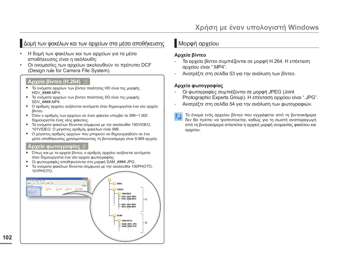 Samsung HMX-H400BP/EDC manual Μορφή αρχείου, Αρχεία βίντεο, Αρχεία φωτογραφίας 