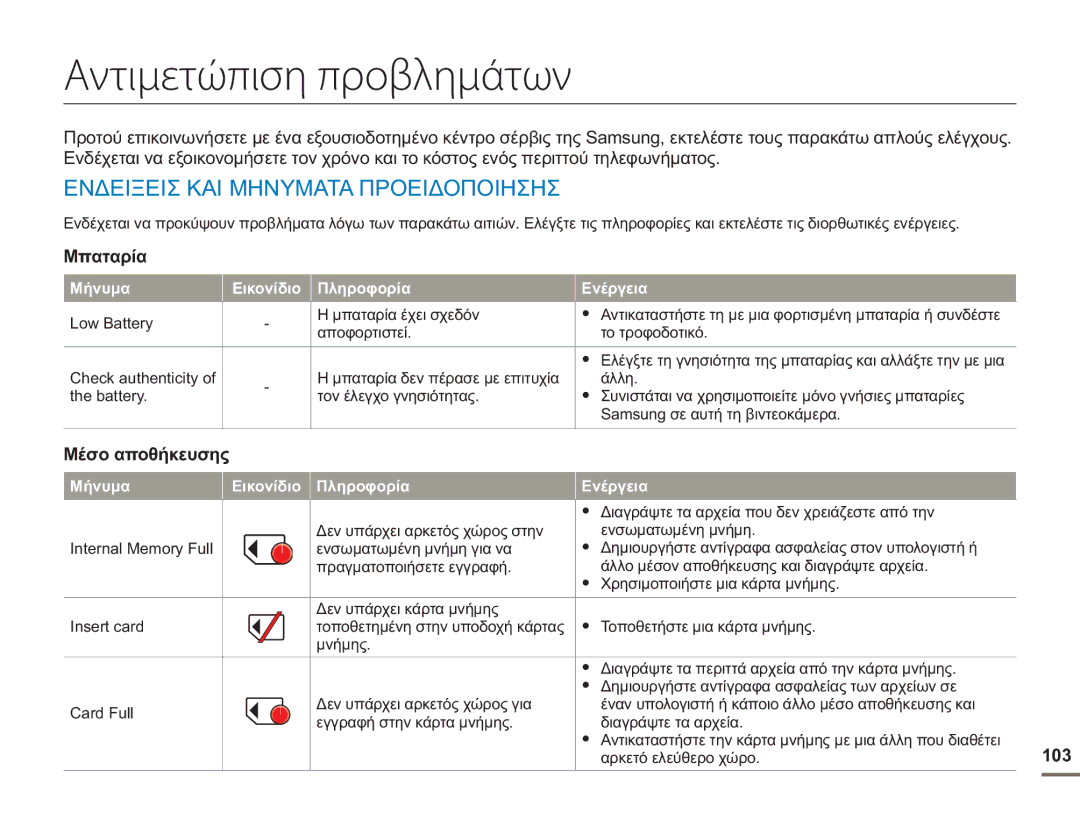 Samsung HMX-H400BP/EDC manual Αντιμετώπιση προβλημάτων, Ενδειξεισ ΚΑΙ Μηνυματα Προειδοποιησησ, Αρκετό ελεύθερο χώρο 