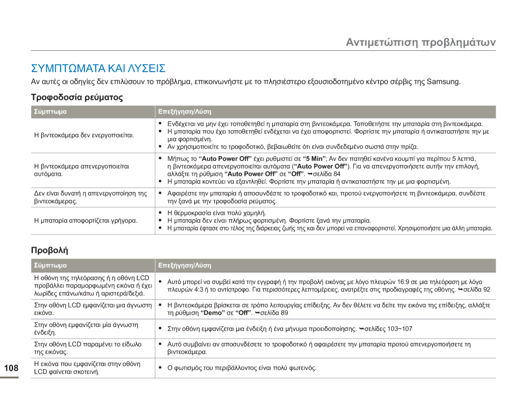 Samsung HMX-H400BP/EDC manual Συμπτωματα ΚΑΙ Λυσεισ, Σύμπτωμα Επεξήγηση/Λύση 