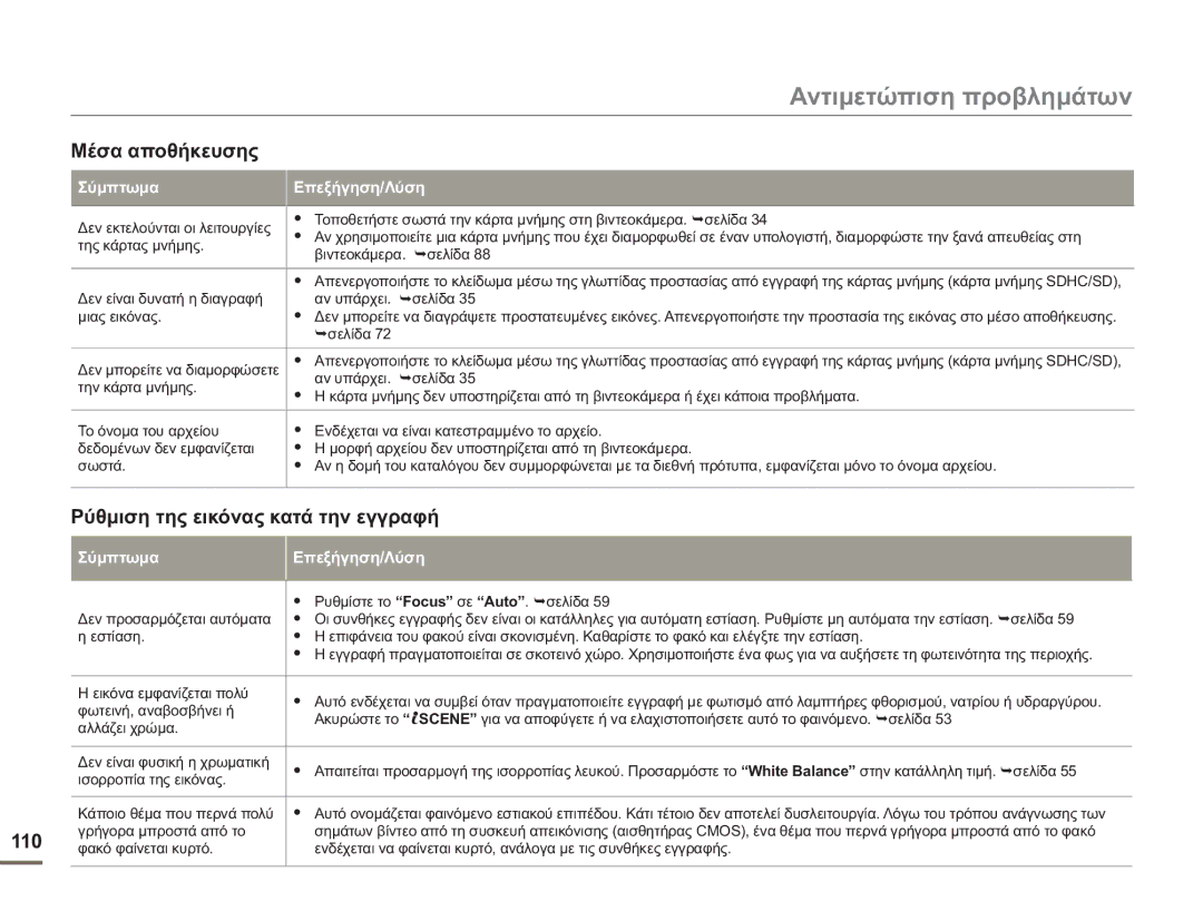 Samsung HMX-H400BP/EDC manual Μέσα αποθήκευσης 