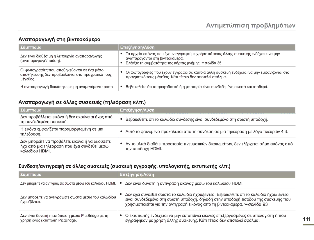 Samsung HMX-H400BP/EDC manual 111 