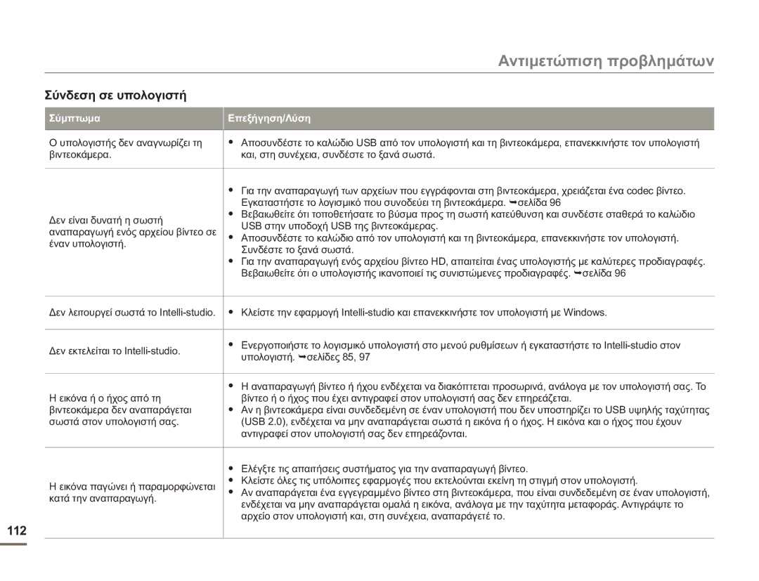 Samsung HMX-H400BP/EDC manual Υπολογιστής δεν αναγνωρίζει τη, Βιντεοκάμερα Και, στη συνέχεια, συνδέστε το ξανά σωστά 