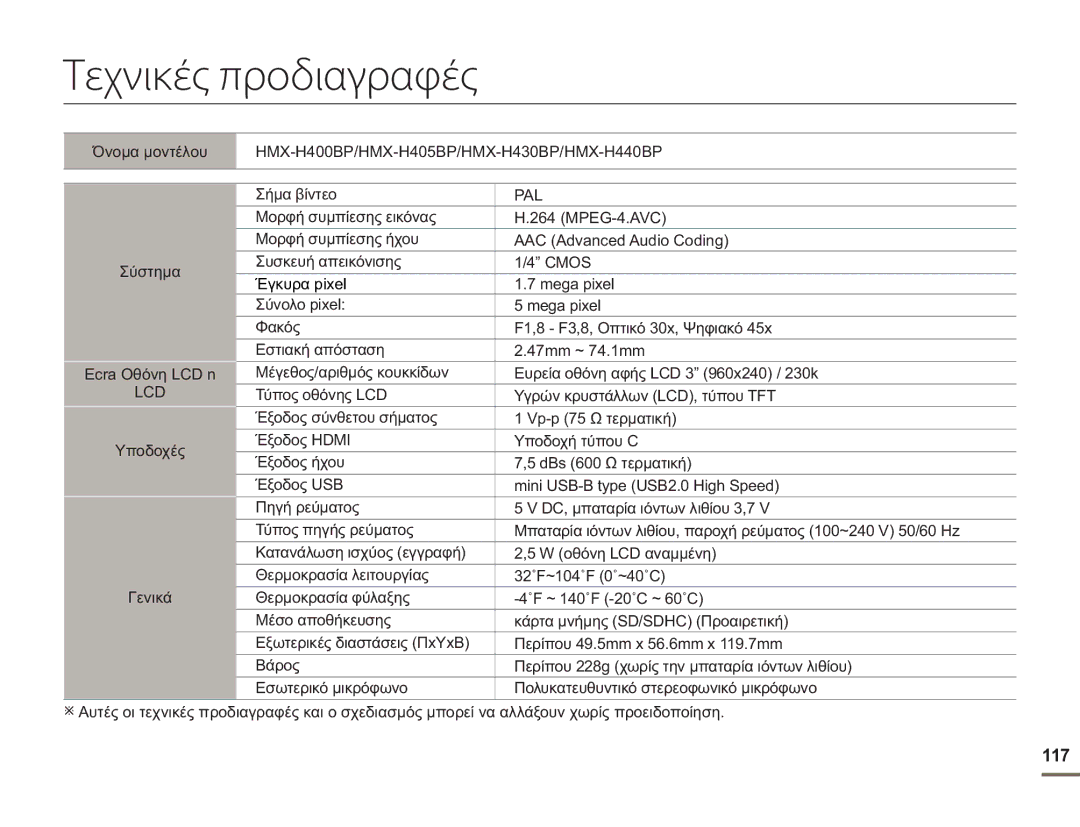 Samsung HMX-H400BP/EDC manual Τεχνικές προδιαγραφές, Όνομα μοντέλου, Σήμα βίντεο 