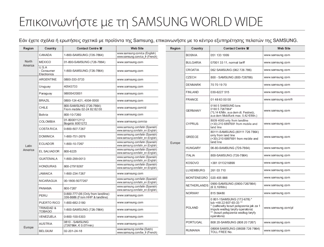 Samsung HMX-H400BP/EDC manual Επικοινωνήστε με τη Samsung World Wide 