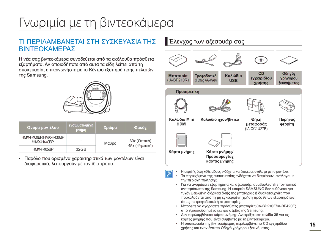 Samsung HMX-H400BP/EDC manual Γνωριμία με τη βιντεοκάμερα, ΤΙ Περιλαμβανεται ΣΤΗ Συσκευασια ΤΗΣ Βιντεοκαμερασ, Χρώμα Φακός 