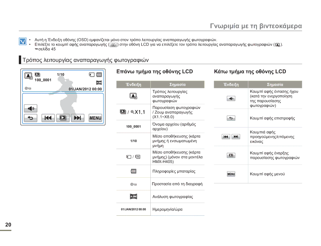 Samsung HMX-H400BP/EDC Τρόπος λειτουργίας αναπαραγωγής φωτογραφιών, Επάνω τμήμα της οθόνης LCD Κάτω τμήμα της οθόνης LCD 