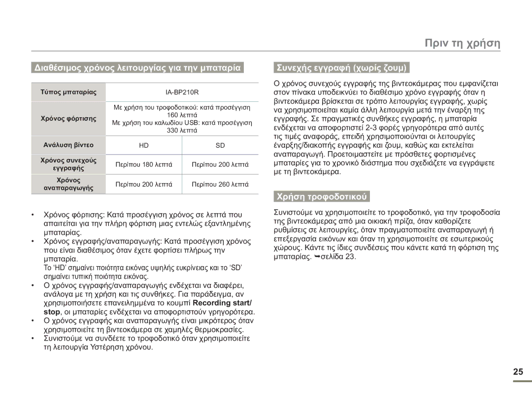 Samsung HMX-H400BP/EDC manual Χρήση τροφοδοτικού 