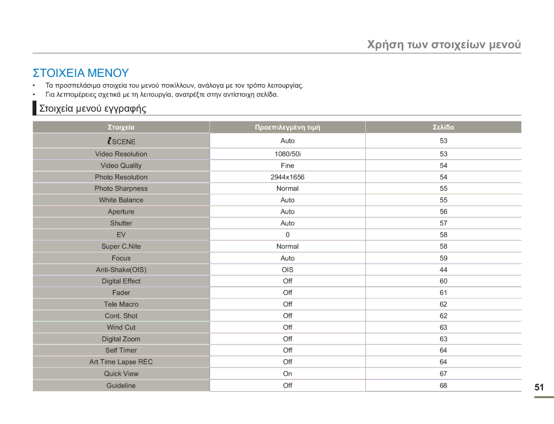 Samsung HMX-H400BP/EDC manual Χρήση των στοιχείων μενού, Στοιχεια Μενου, Στοιχεία μενού εγγραφής, Προεπιλεγμένη τιμή Σελίδα 