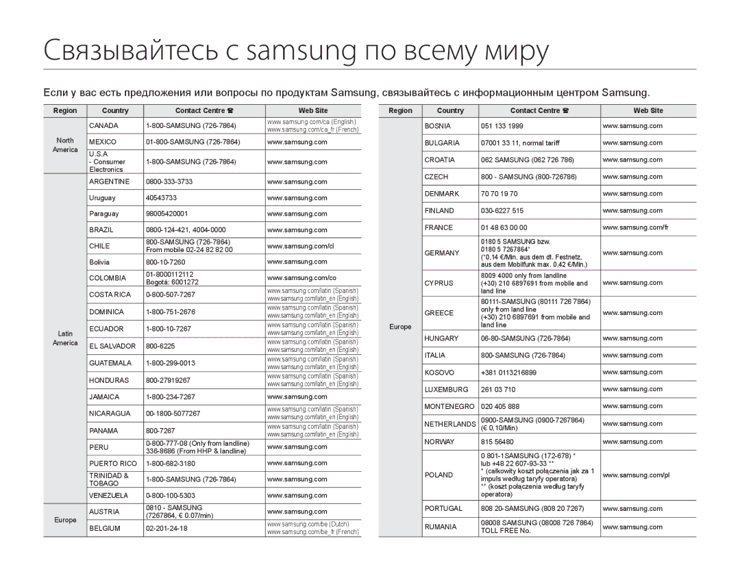 Samsung HMX-H400BP/XER, HMX-H405BP/XER, HMX-H430BP/XER manual Связывайтесь с samsung по всему миру 