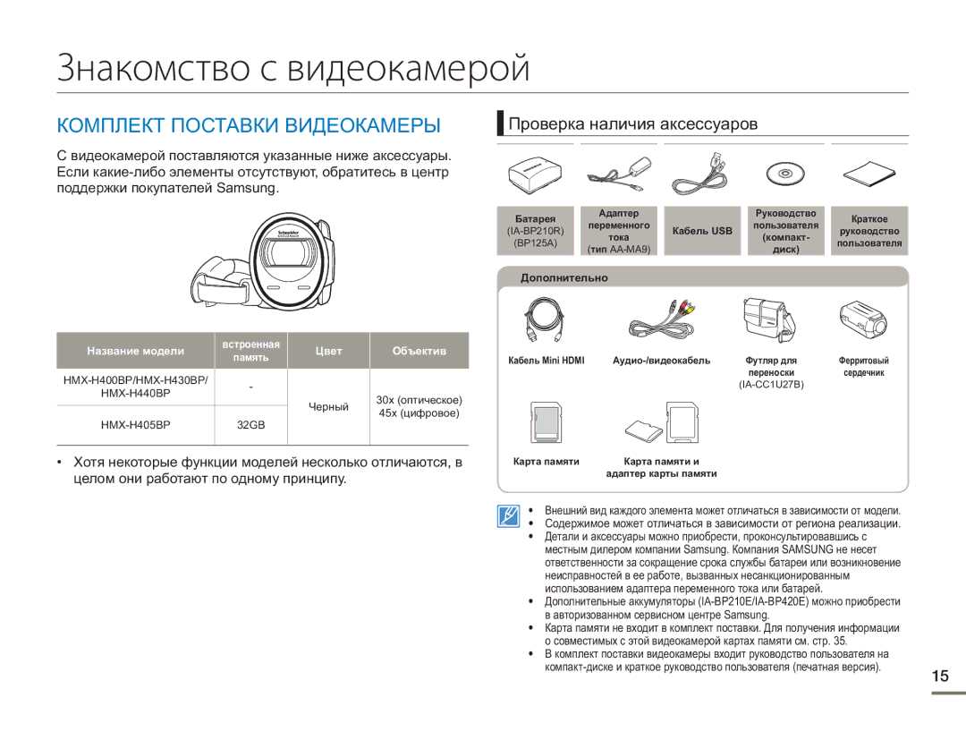 Samsung HMX-H405BP/XER, HMX-H400BP/XER, HMX-H430BP/XER manual Знакомство с видеокамерой 