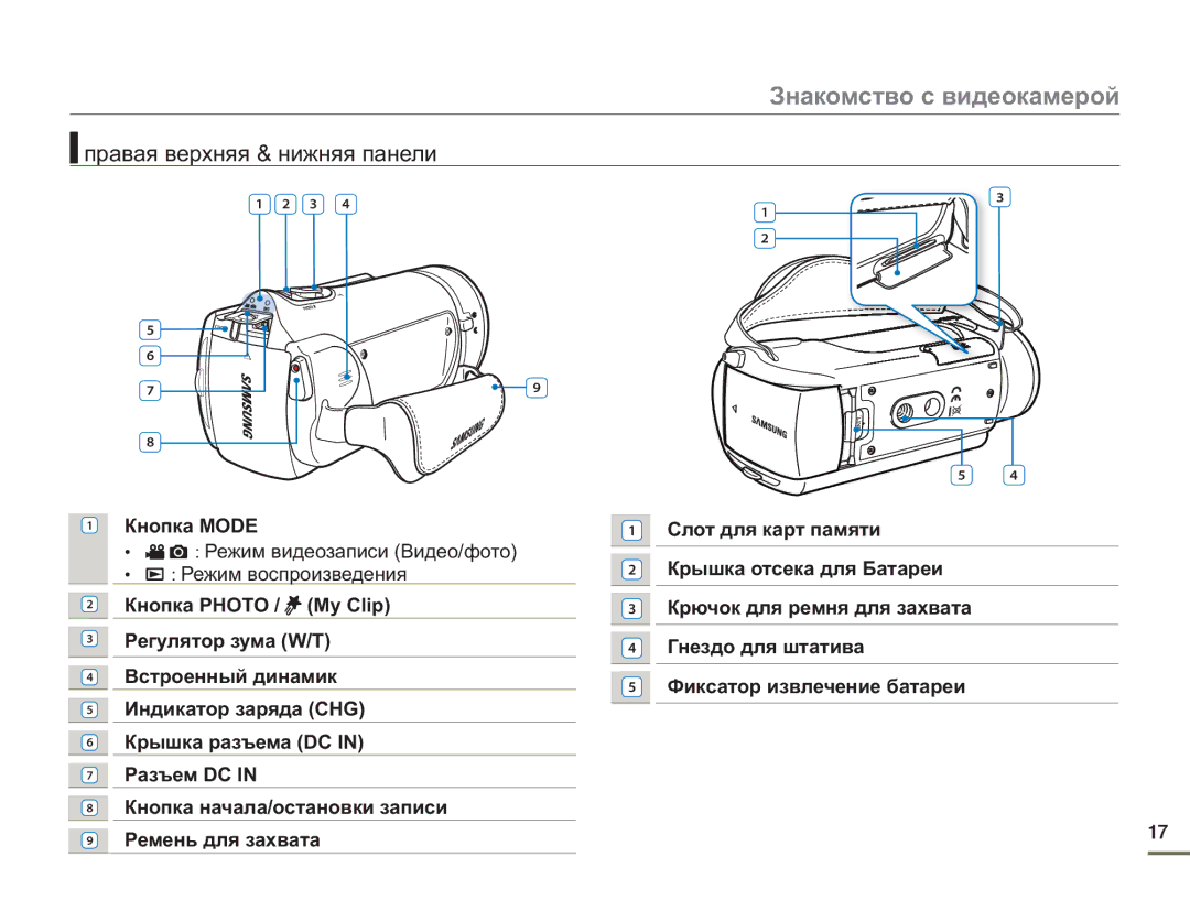 Samsung HMX-H430BP/XER, HMX-H405BP/XER, HMX-H400BP/XER manual 