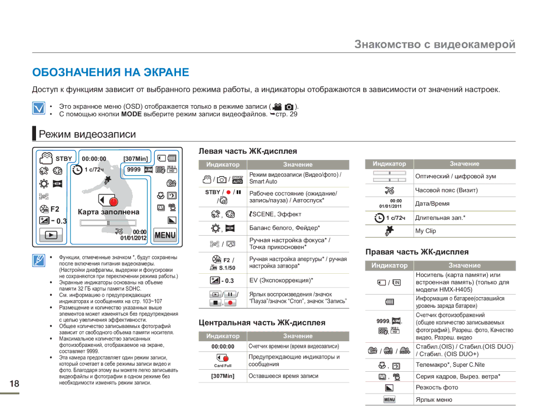 Samsung HMX-H405BP/XER, HMX-H400BP/XER, HMX-H430BP/XER manual 9999 