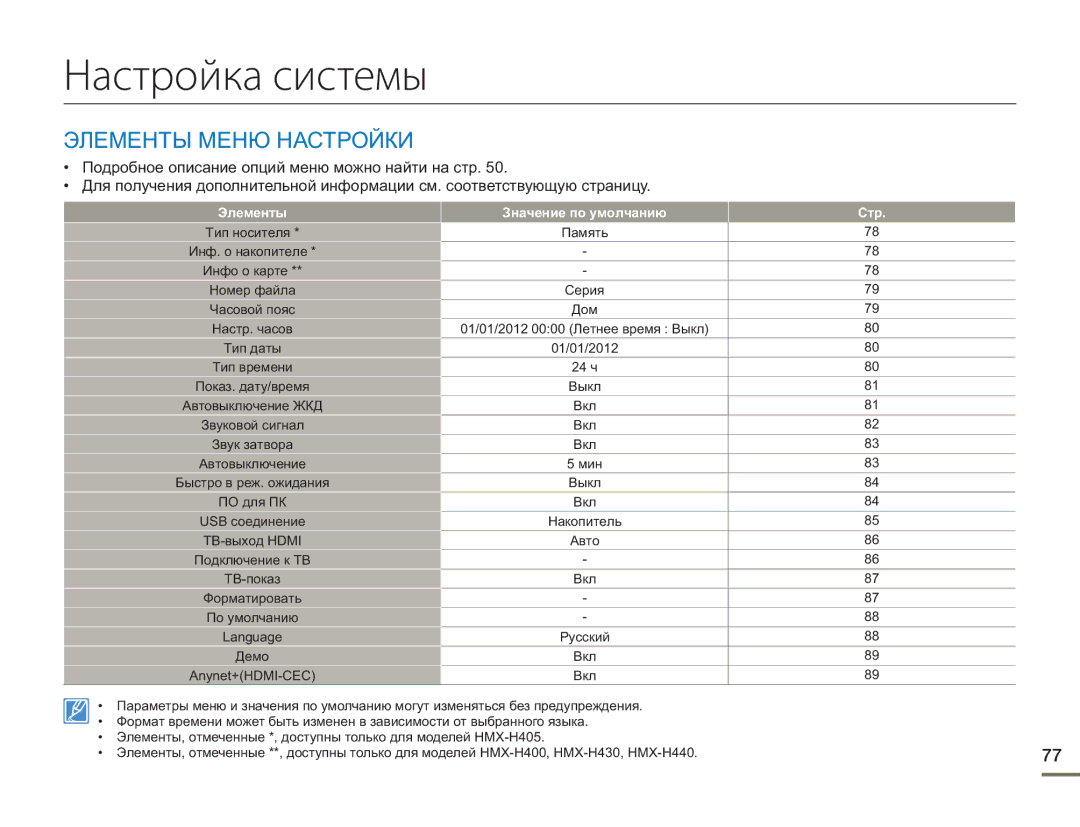 Samsung HMX-H430BP/XER, HMX-H405BP/XER, HMX-H400BP/XER manual Настройка системы 