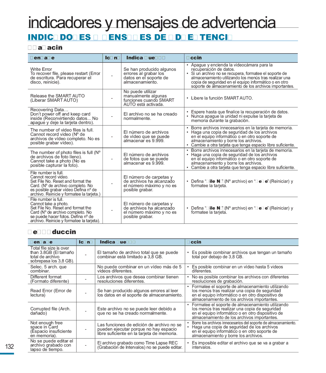 Samsung HMX-M20BP/EDC manual Grabación, Reproducción 