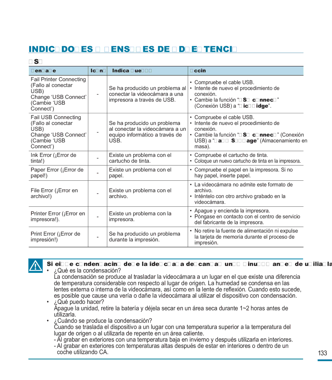 Samsung HMX-M20BP/EDC manual Usb 