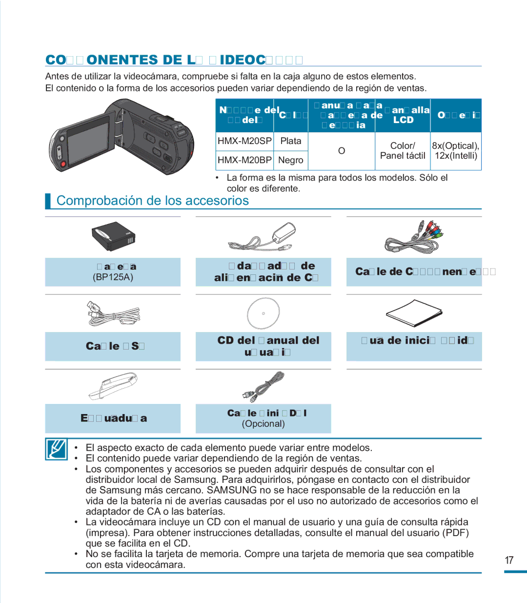 Samsung HMX-M20BP/EDC Componentes DE LA Videocámara, Comprobación de los accesorios, Cable USB, Guía de inicio rápido 