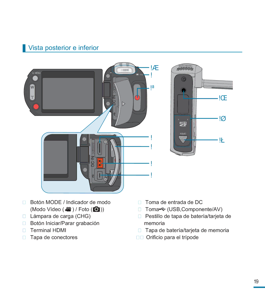 Samsung HMX-M20BP/EDC manual Vista posterior e inferior 