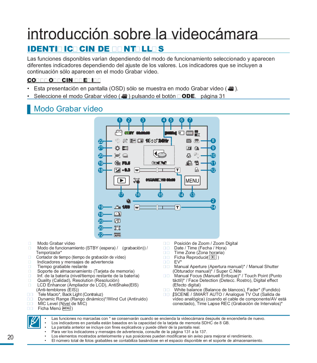 Samsung HMX-M20BP/EDC manual Identificación DE Pantallas, Modo Grabar vídeo 