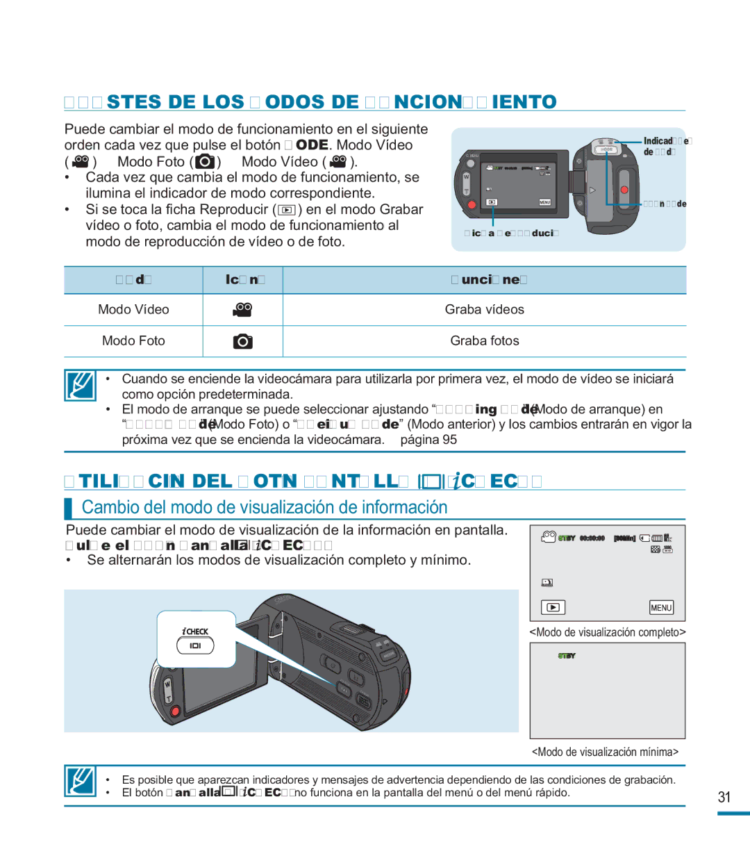 Samsung HMX-M20BP/EDC Ajustes DE LOS Modos DE Funcionamiento, Utilización DEL Botón Pantalla / Check, Modo Icono Funciones 